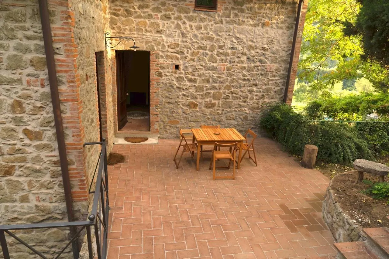 Parulia Country House Arezzo 0*,  Itálie
