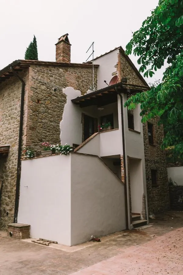Farma Parulia Country House Arezzo