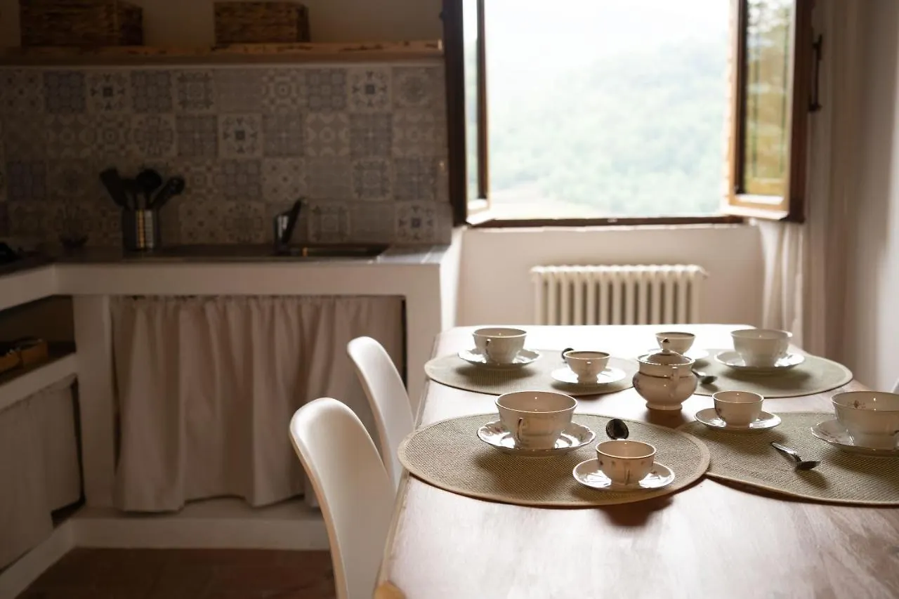 Parulia Country House Arezzo Farma