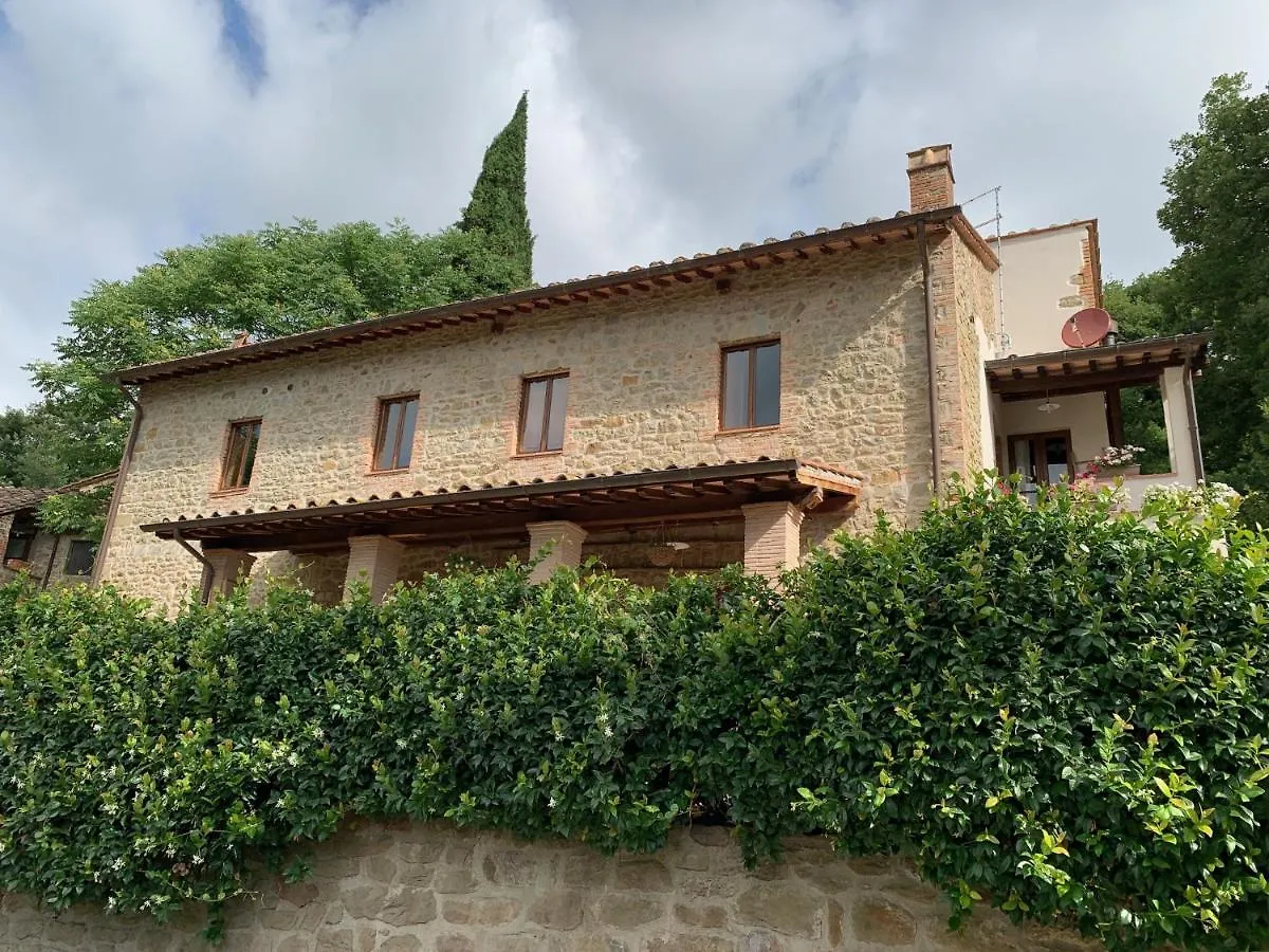 Parulia Country House Arezzo 0*,